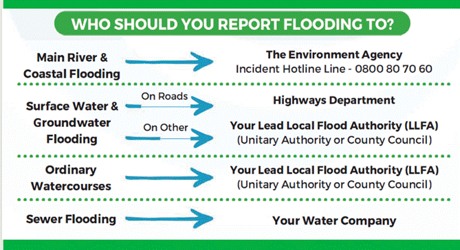 Who should I report flooding to chart.